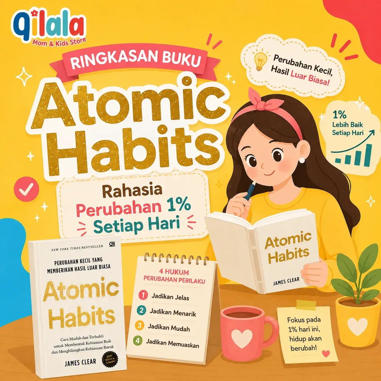 Ringkasan Buku Atomic Habits